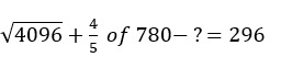 Mathematics MCQ in Bengali_4.1