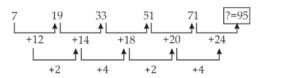 Mathematics MCQ in Bengali_5.1