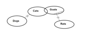 Reasoning MCQ in Bengali_9.1