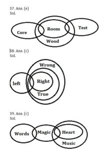Reasoning MCQ in Bengali_6.1