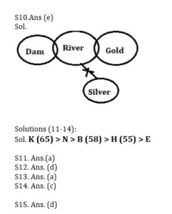 Reasoning MCQ in Bengali_7.1