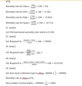Mathematics MCQ in Bengali_11.1