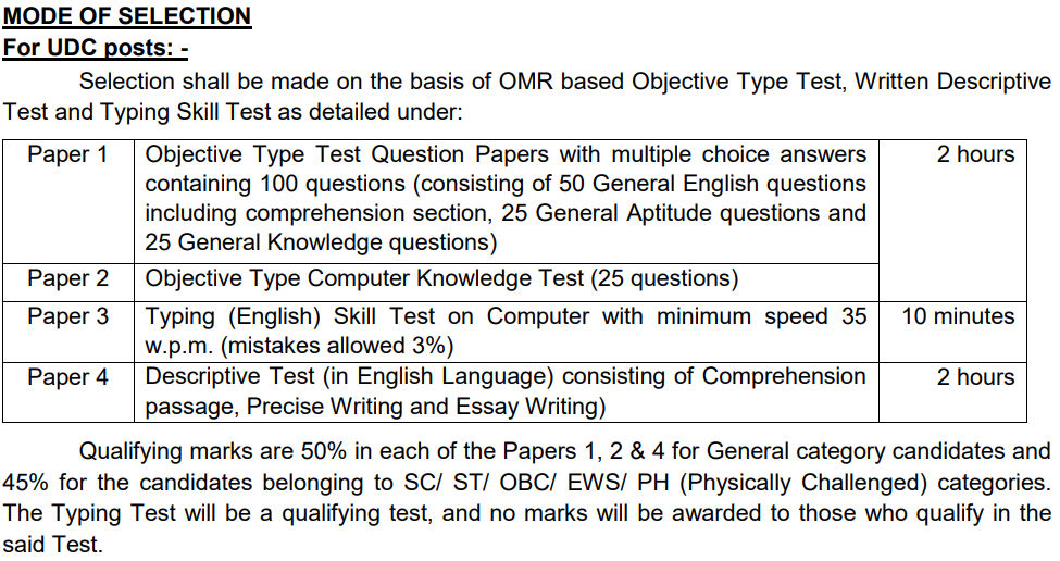 NCDRC UDC Skill Test