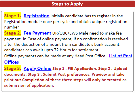 West-bengal-gds-apply-online