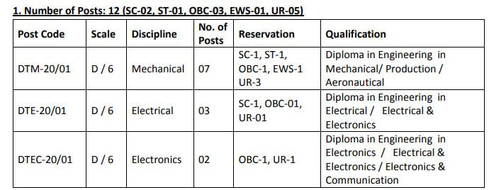 HAL-RECRUITMENT-DIPLOMA-TECHNICIAN