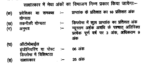 bpsc-mvi-interview 