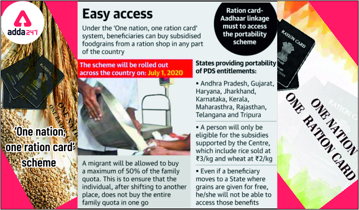 Complete Overview One Nation One Ration Card