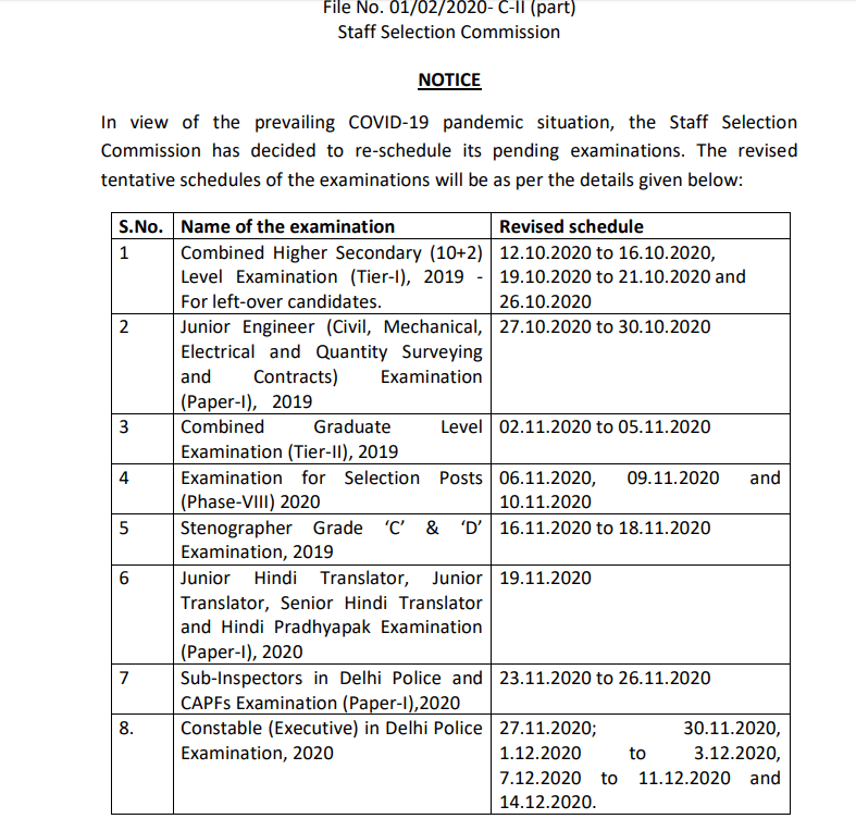 Ssc Cpo Exam Date 21 Exam Dates For Pet Pst Announced