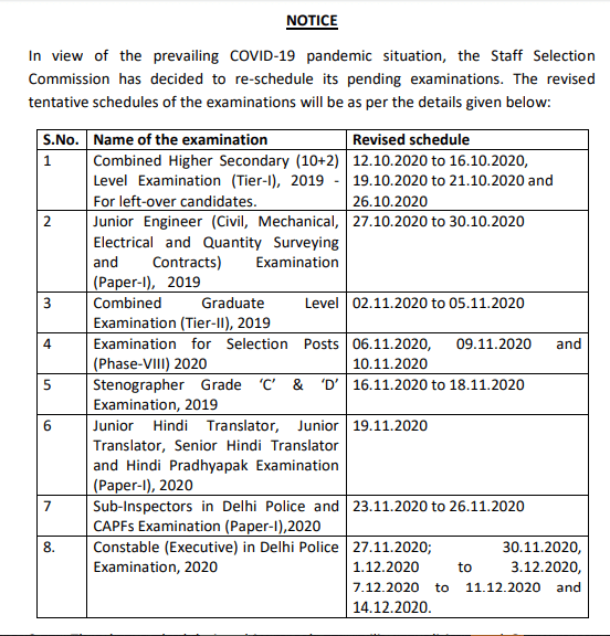 SSC Exam Calendar 2020-2021: Check Revised Exam Date - VISION