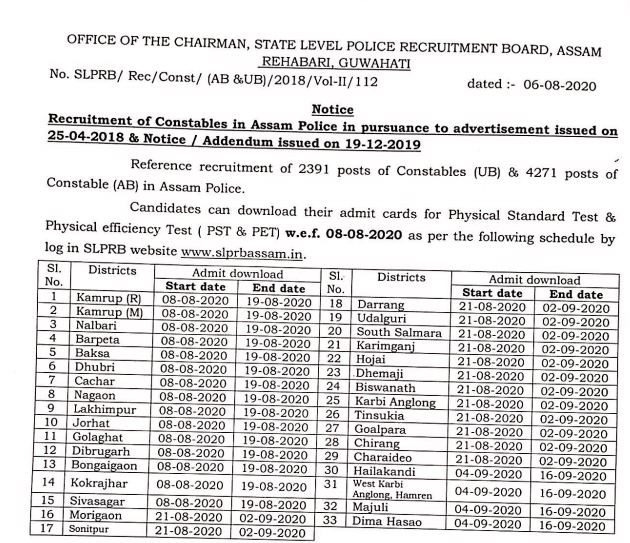 Assam Police Constable Admit Card Out 2020 Download SLPRB Call Letter