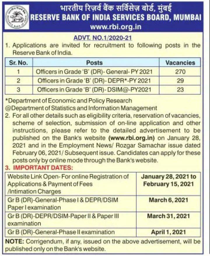 rbi-grade-b