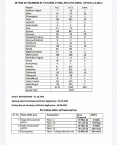 ESIC Exam Date 2022 Out, Complete Exam Schedule PDF_70.1
