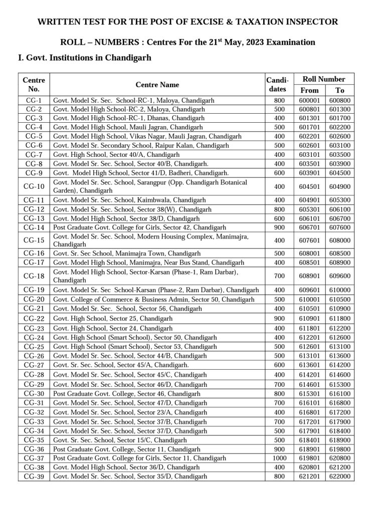 PSSSB Excise and Taxation Inspector Exam Center List 2023 Out 1 PSSSB Excise and Taxation Inspector Exam Center List 1
