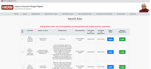 HKRN Recruitment 2023 Application Ending Soon, Apply Now 1 HKRN Application Window 2023