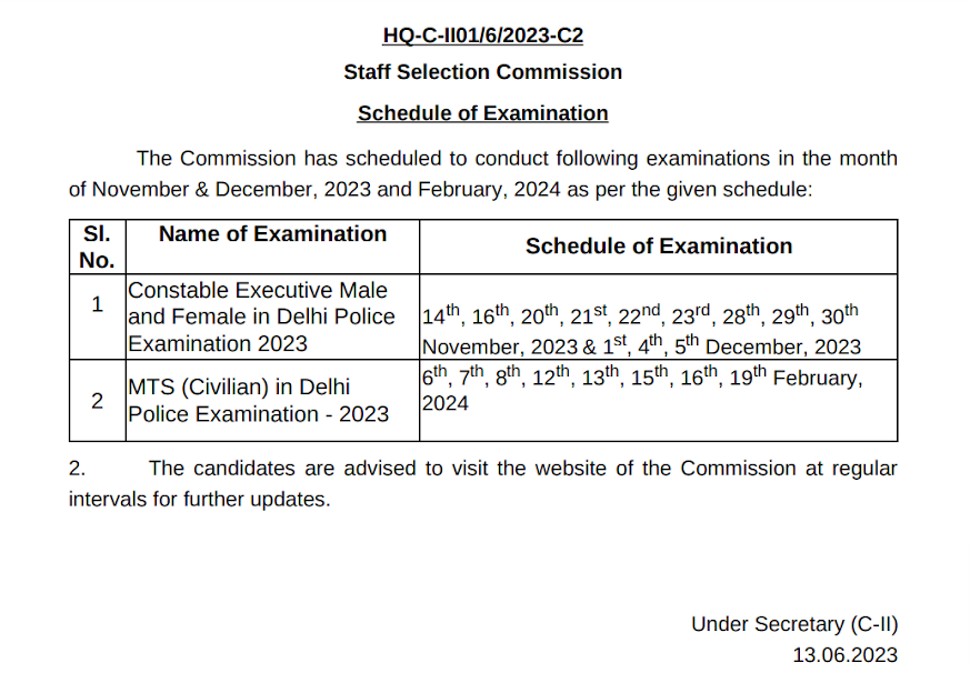 Delhi Police MTS Exam Date 2023, Exam Schedule Details 3 SSC Delhi Police MTS Exam Date 2023