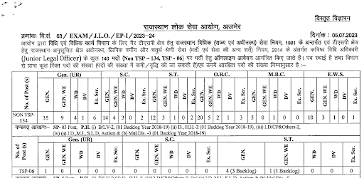 RPSC JLO Vacancy 2023
