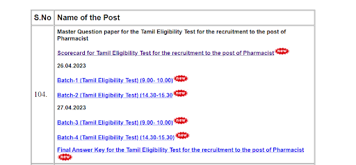 TN MRB Pharmacist Result 2023 Out, Download Scorecard Link 2 TN MRB Pharmacist Result 2023 2