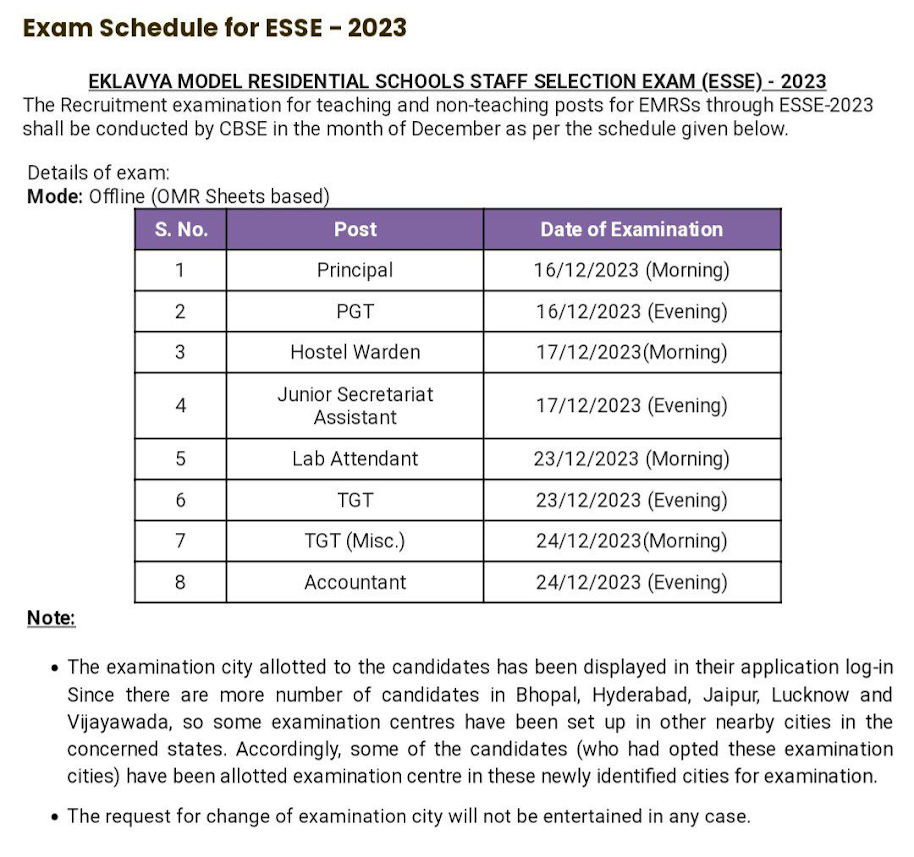 EMRS Hostel Warden Exam Date 2023-1
