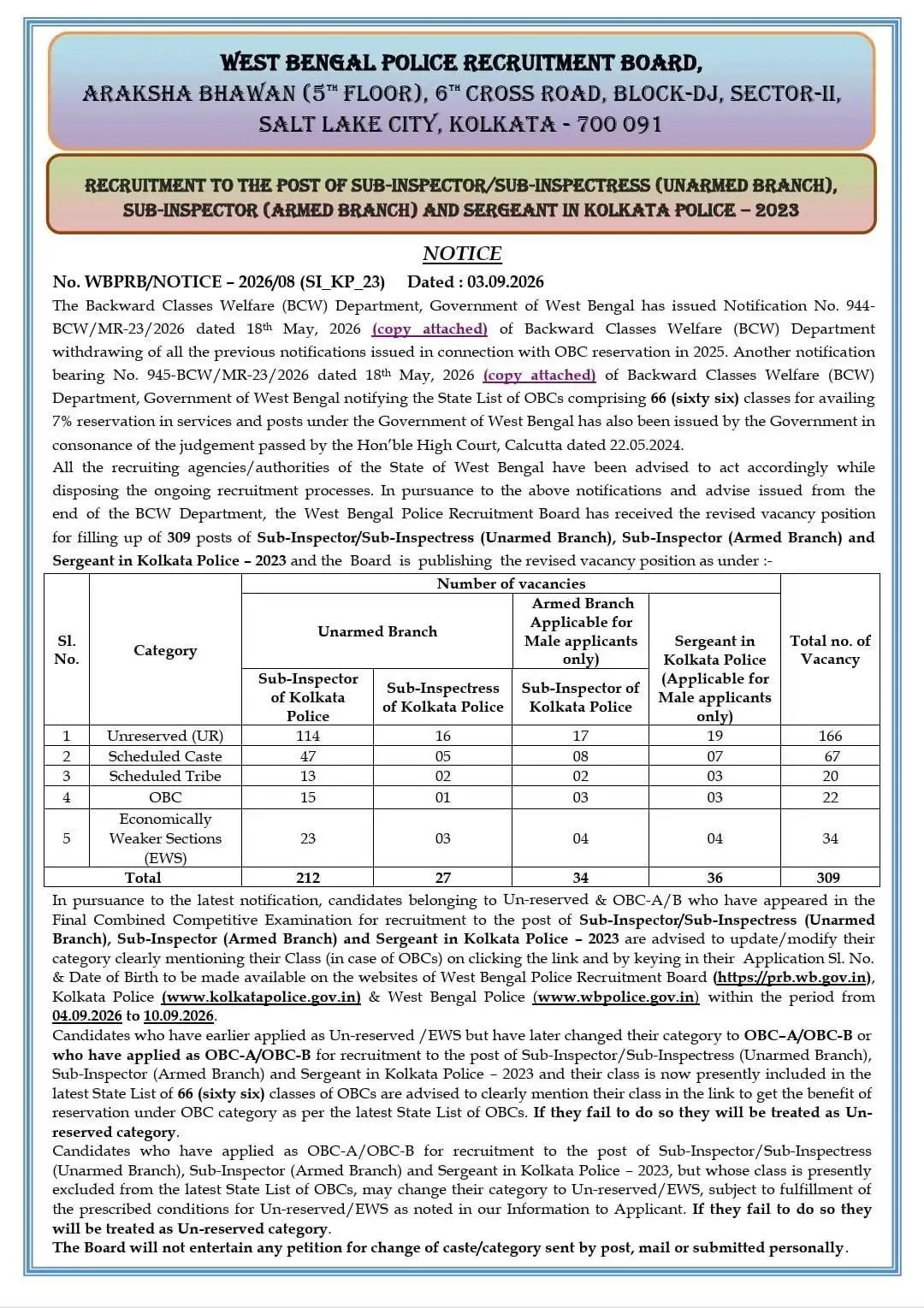 Kolkata Police SI Recruitment 2023