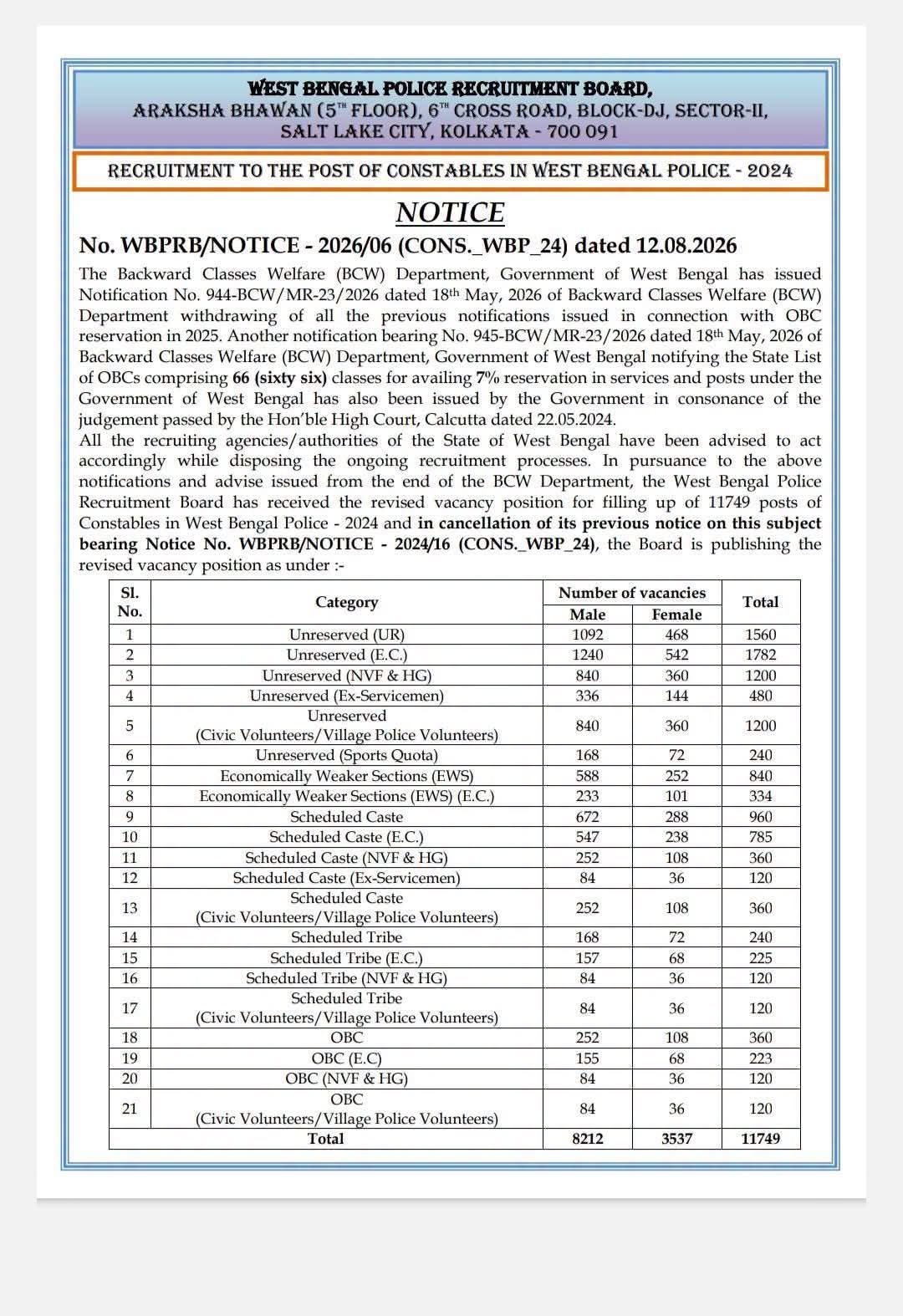 WB Police Constable Recruitment Update