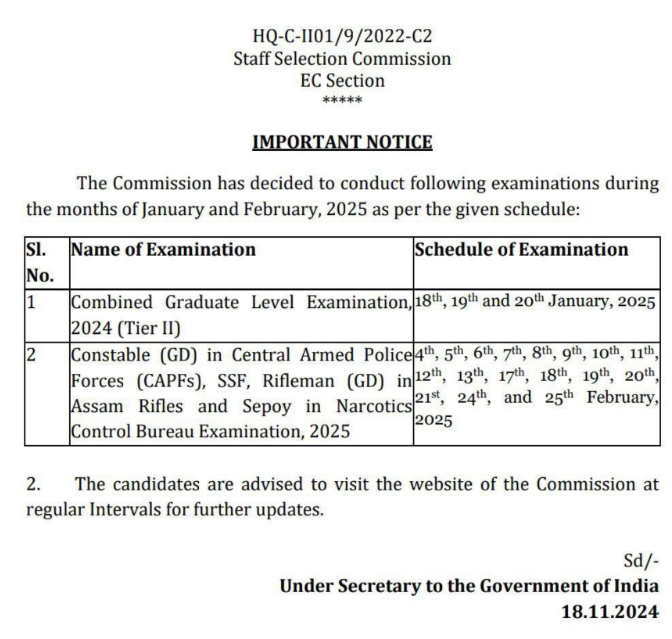 SSC CGL Tier 2 Exam Date 2024 Out, Admit Card, Preparation Tips_3.1