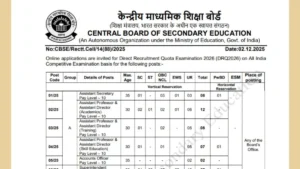 CBSE Recruitment 2025 Notification Out For Group A, B, and C, Apply Online