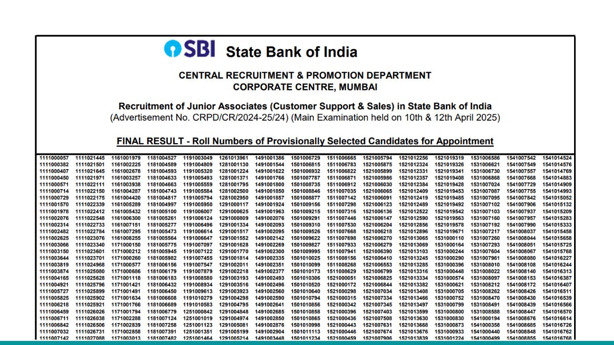 SBI Clerk Mains Result 2025 Out