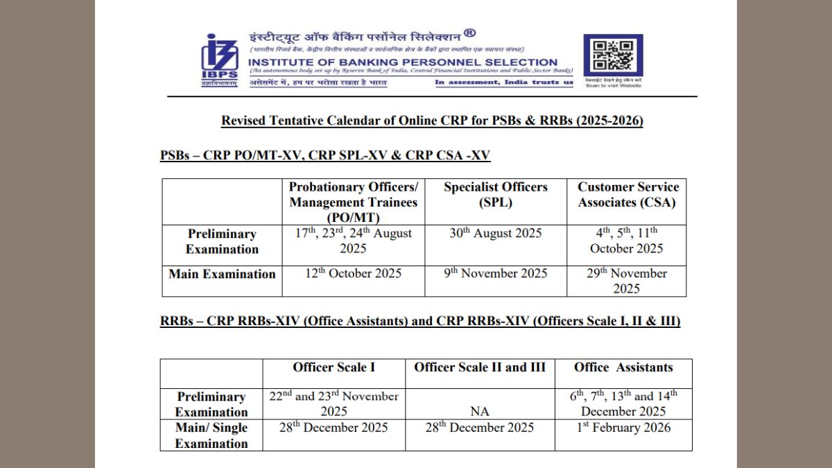 IBPS Exam Calendar 2025-26
