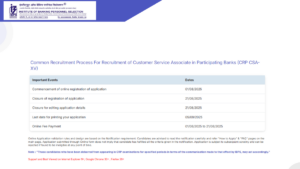 IBPS Clerk Apply Online 2025