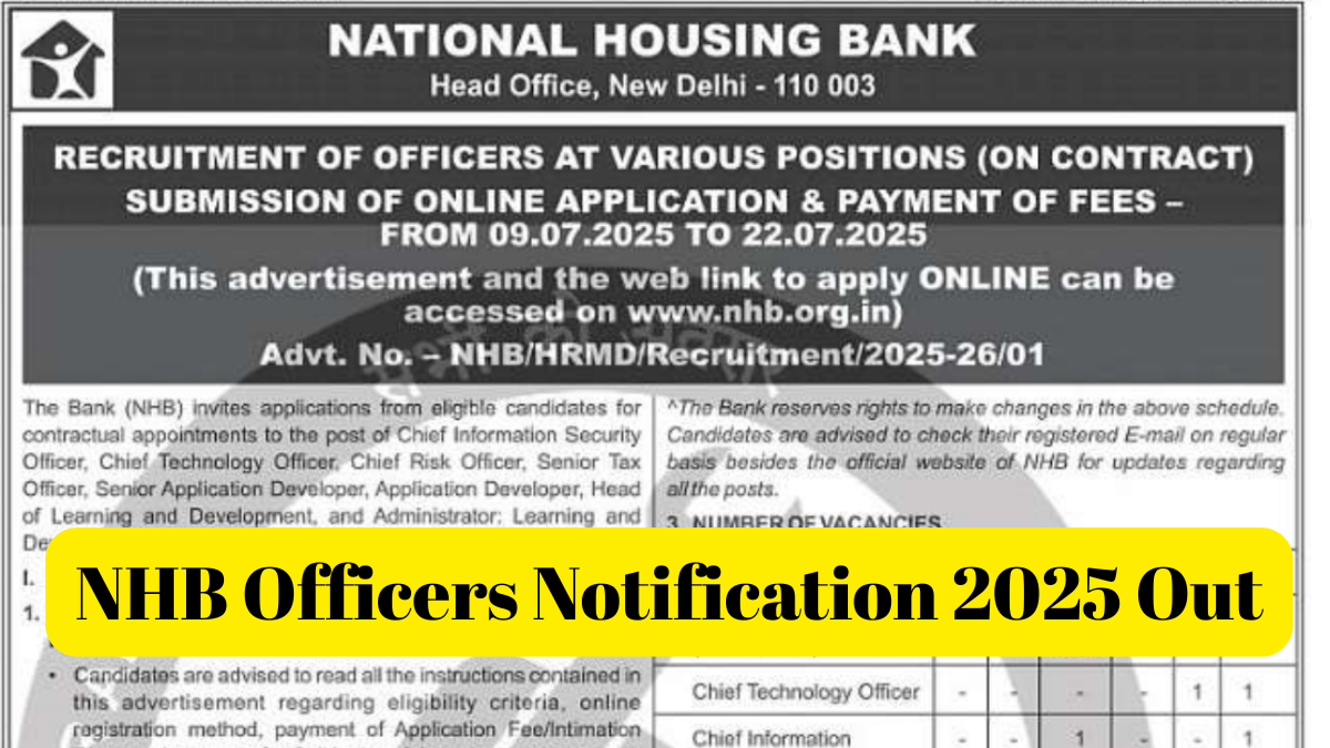 NHB Officers Notification 2025