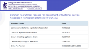 IBPS Clerk Apply Online 2025 Last Date Extended