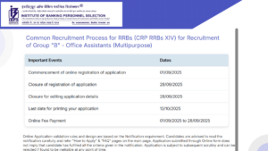 IBPS RRB Apply Online 2025