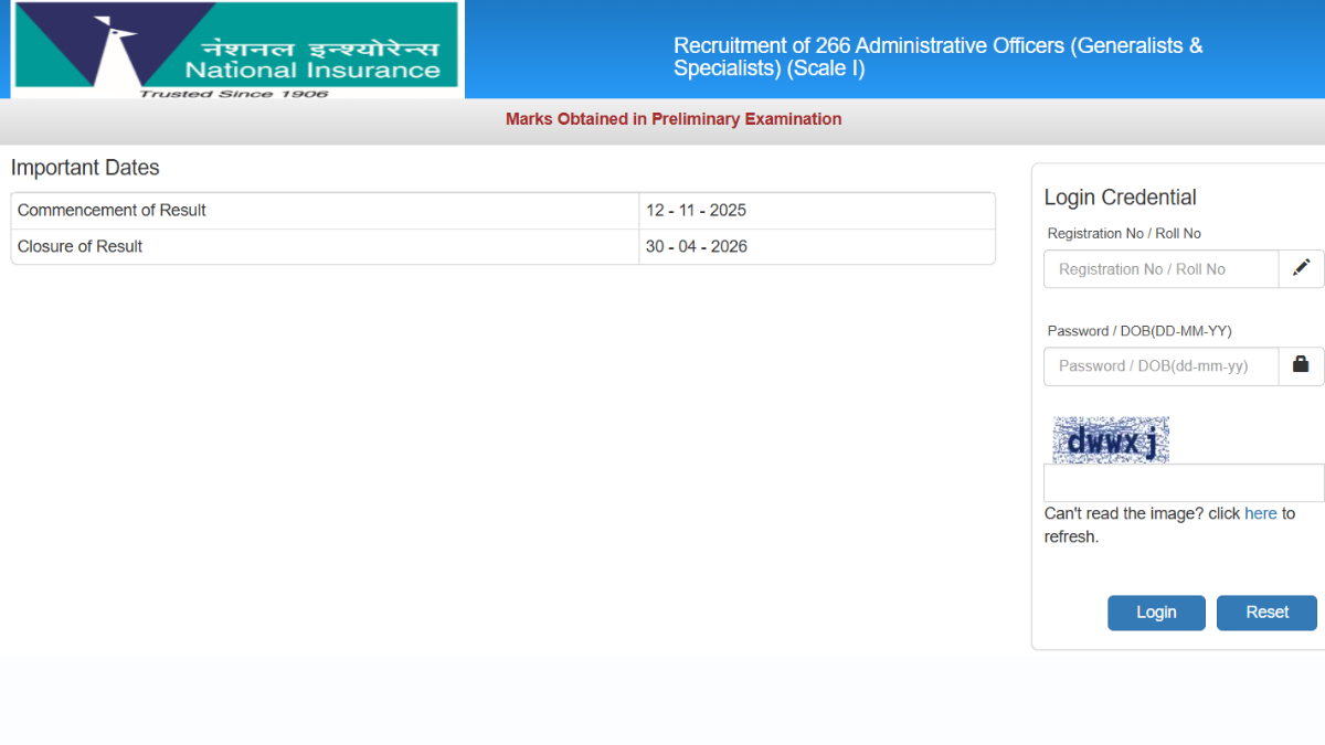 NICL AO Score Card 2025