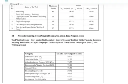 IBPS PO Mains Score Card 2025 Out, Phase 2 Marks Download Link 3 Bank
