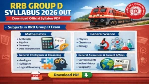 SSC GD Official Syllabus 2026 PDF