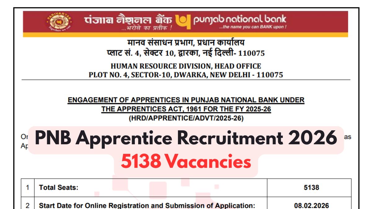 PNB Apprentice Recruitment 2026