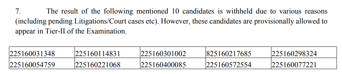 SSC CHSL Result 2025-26 Out at ssc.gov.in For Tier 1, Download Link Active For All Posts_3.1