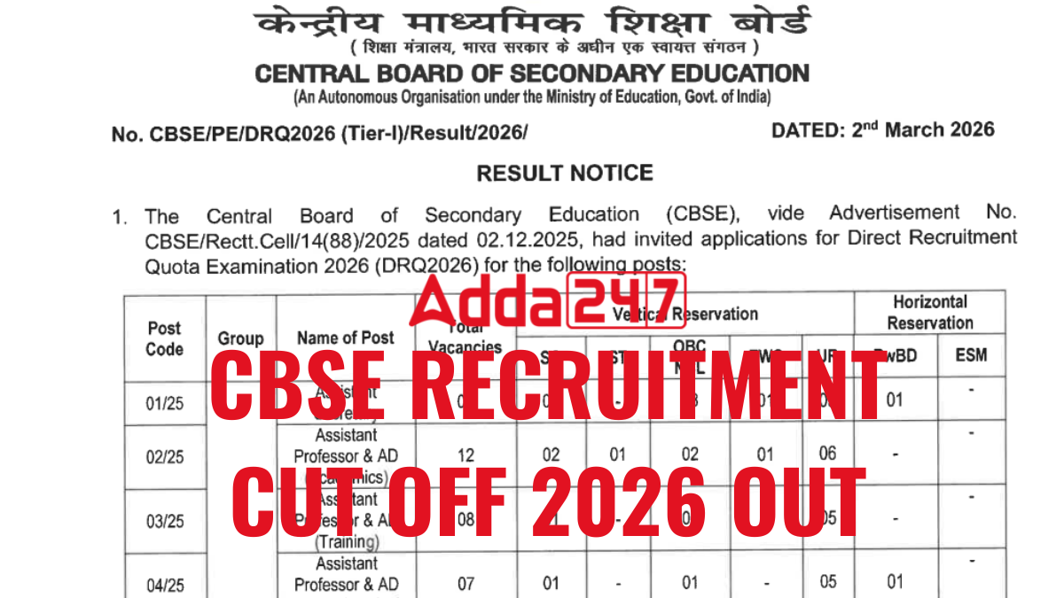CBSE RECRUITMENT CUT OFF 2026 OUT