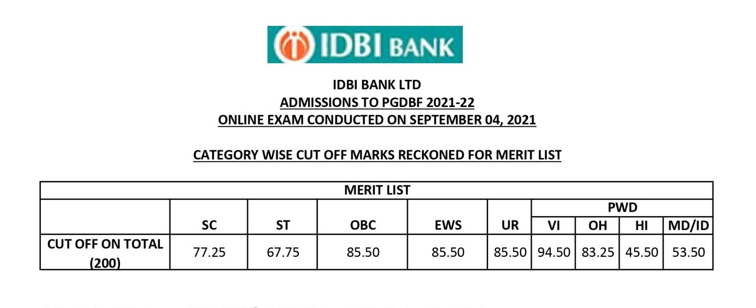 IDBI JAM CUT OFF 2026 Previous year's cut off