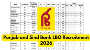 Punjab and Sind Bank LBO Recruitment 2026 Notification Out for 1000 Posts, Apply Online Started
