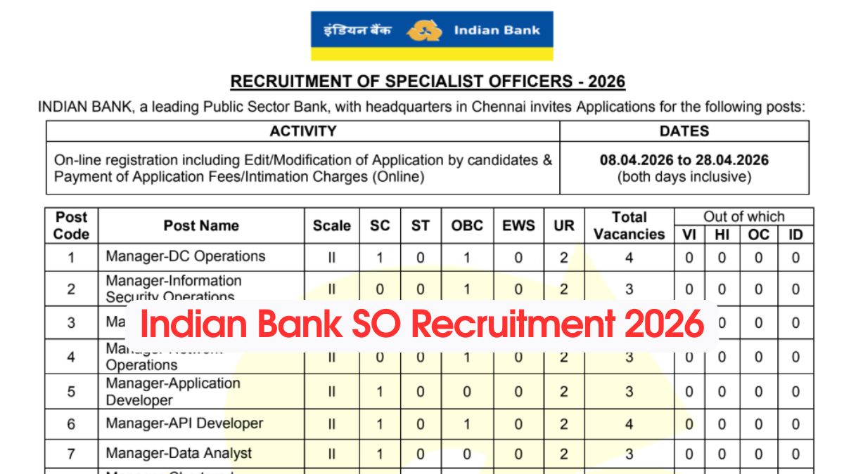 Indian Bank SO Recruitment 2026 