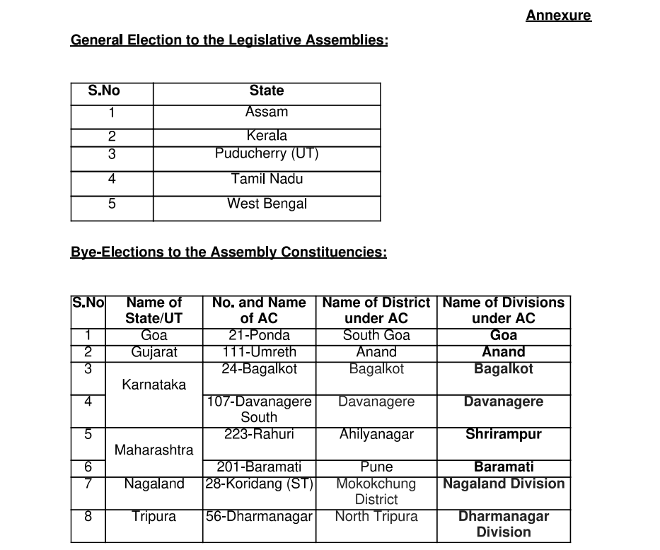 GDS 2nd Merit List 2026 Out, Download State Wise Merit List PDF 4 10th Pass