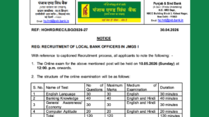 Punjab and Sind Bank LBO Exam Date 2026