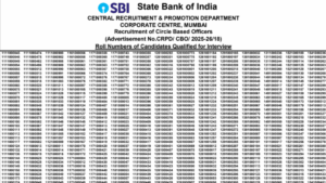 SBI CBO Result 2026