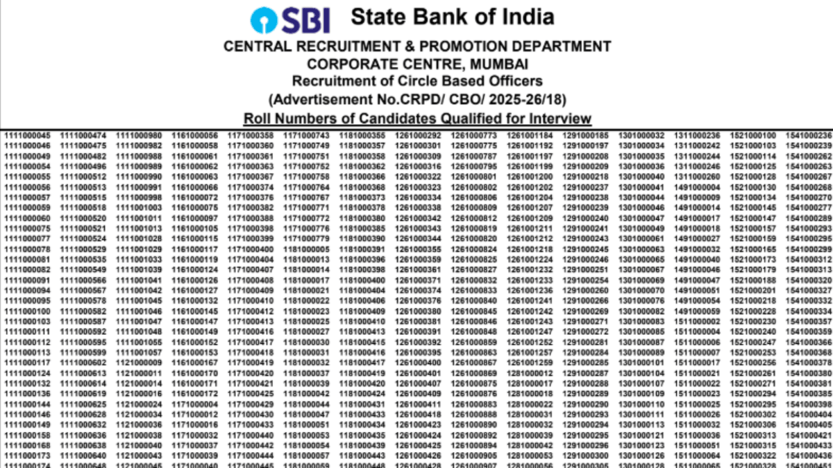 SBI CBO Result 2026