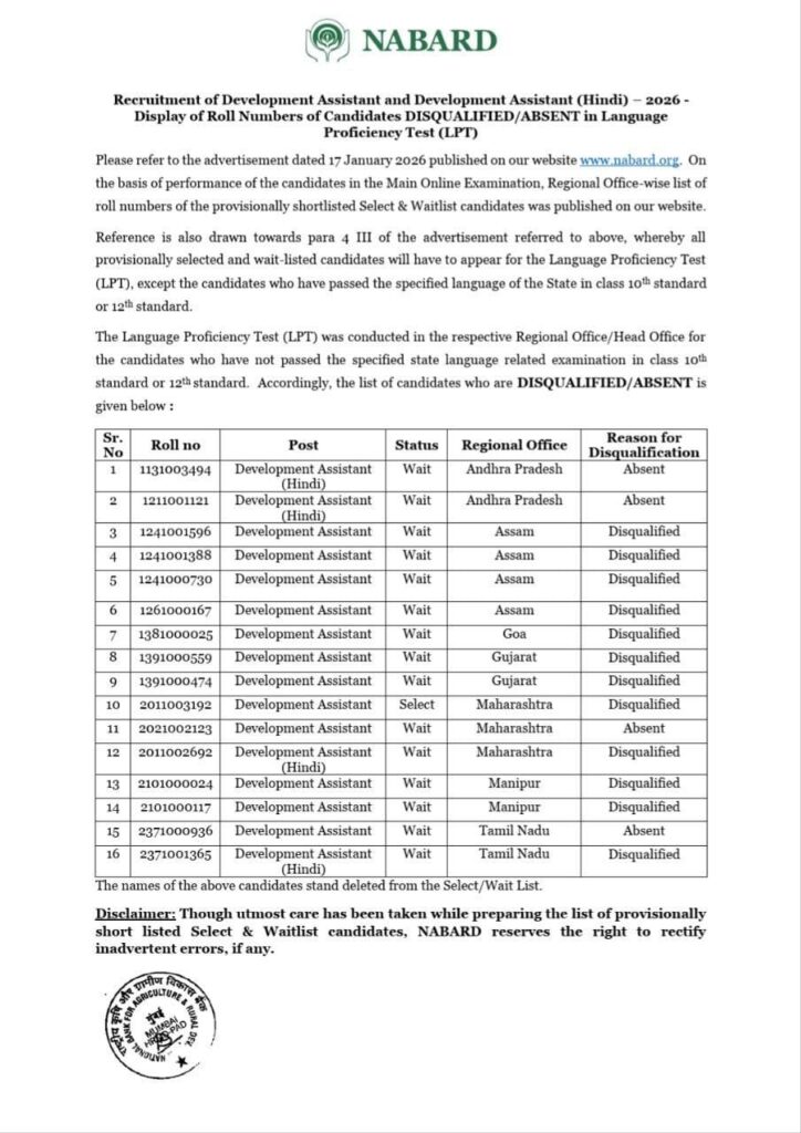 NABARD Development Assistant LPT Result 2026 Out, Check Disqualified/Absent Candidates List 4 NABARD Development Assistant LPT Result 2026