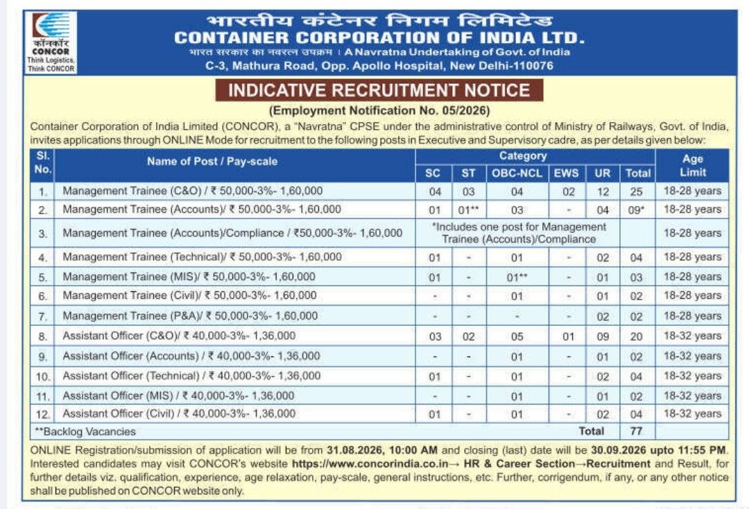 CONCOR Recruitment 2026 