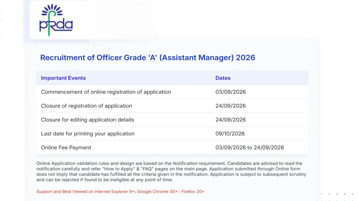 PFRDA Grade A Apply Online 2026