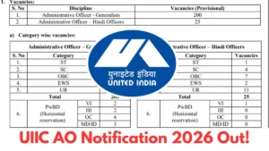 UIIC AO Notification 2026 Out For 225 Posts, Download Official PDF For Full Details