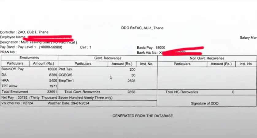 SSC MTS Salary Slip 